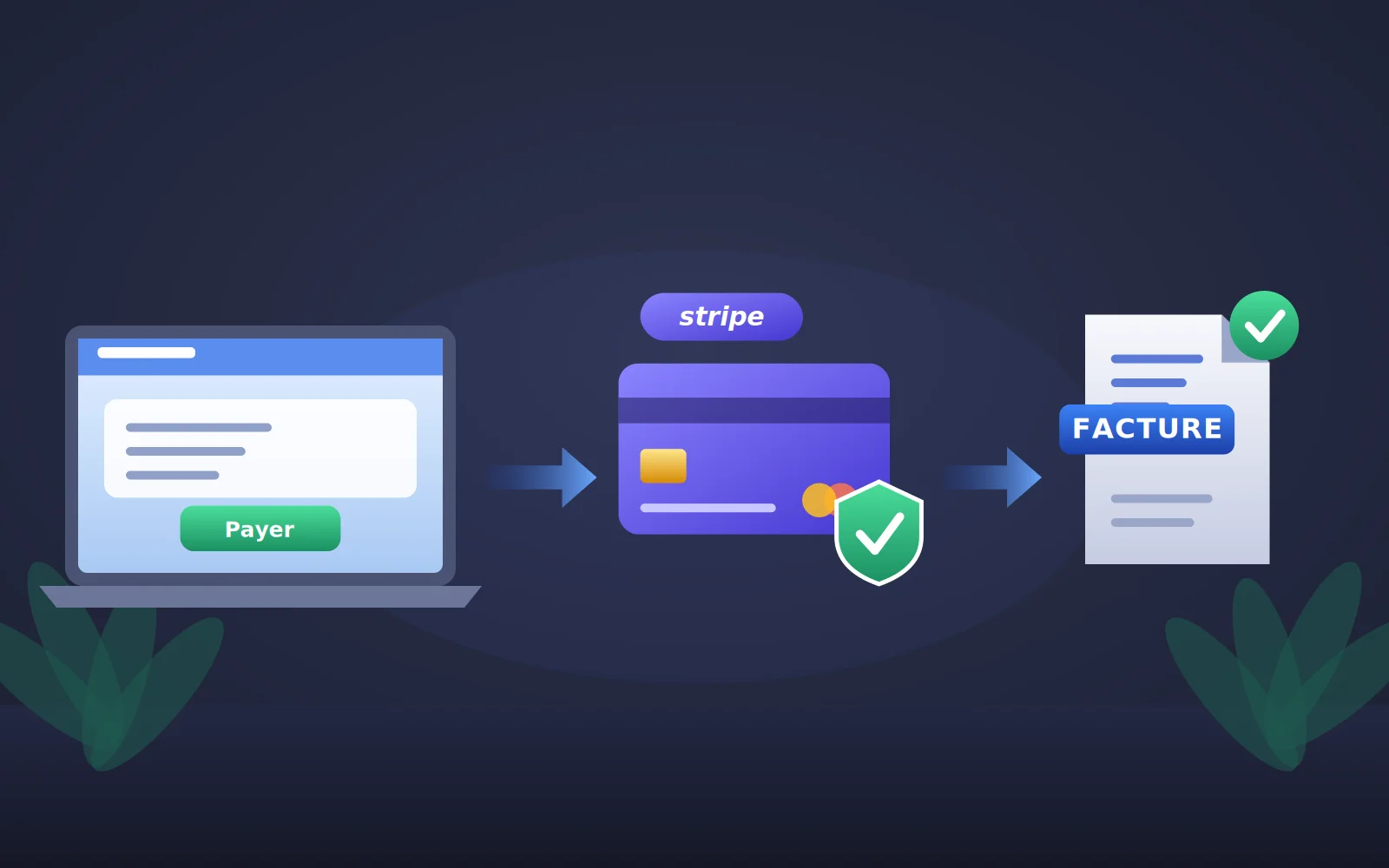 Panopsys Billing Service